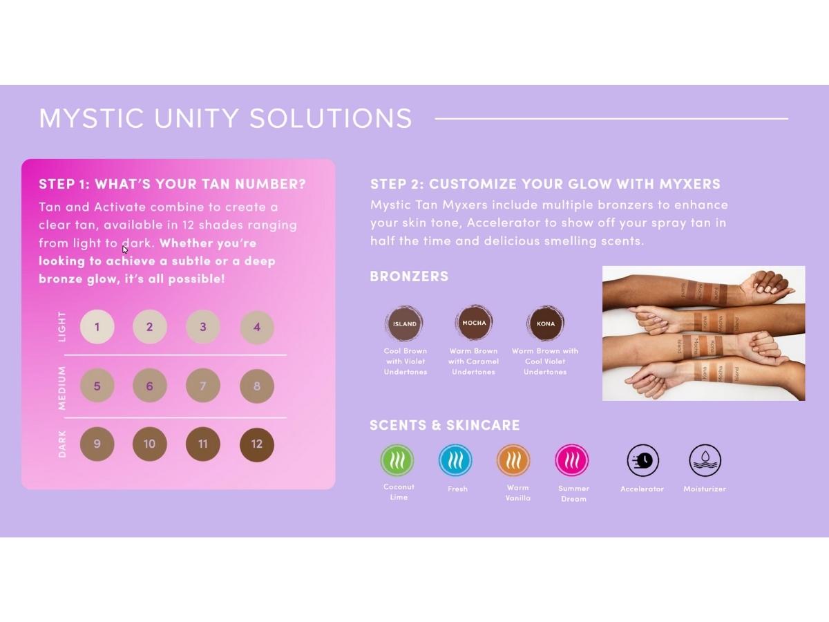 Mystic Unity spray tan shade levels from light to dark with bronzer, scent, accelerator, and moisturizer options